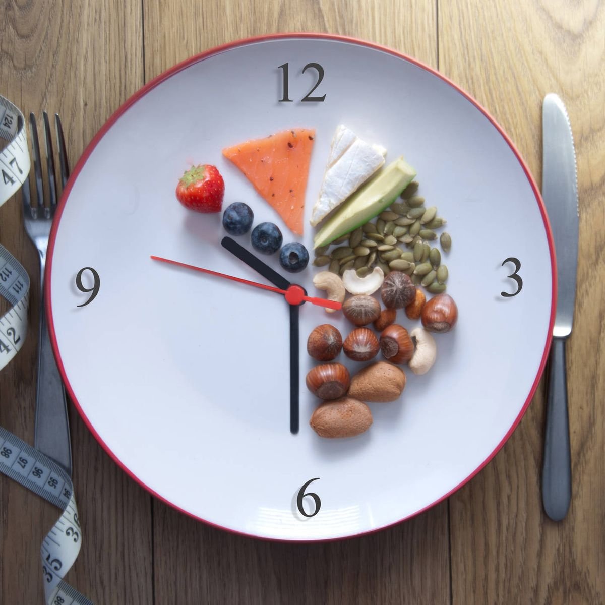 plato simbolizando a un reloj con la distinción de horarios en el día en donde se pueden ingerir alimentos y los que no